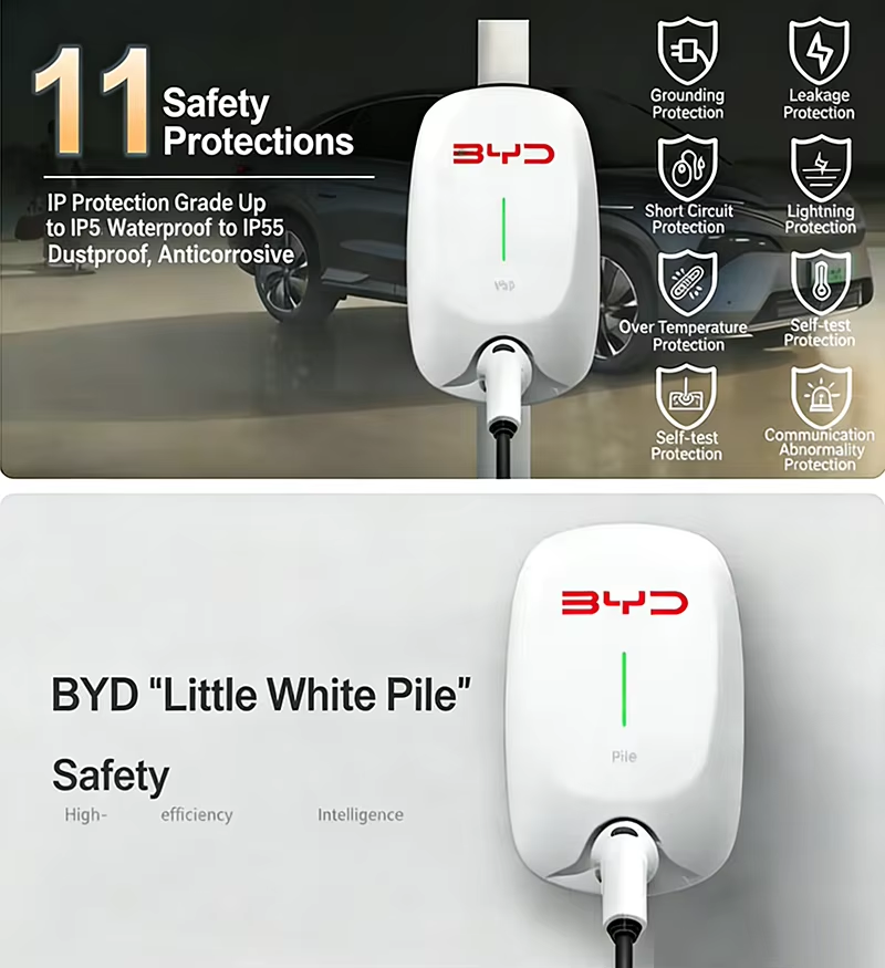 7KW Wandmontierte AC-EV-Ladest – Home Ev Charger Bewertung und Preis