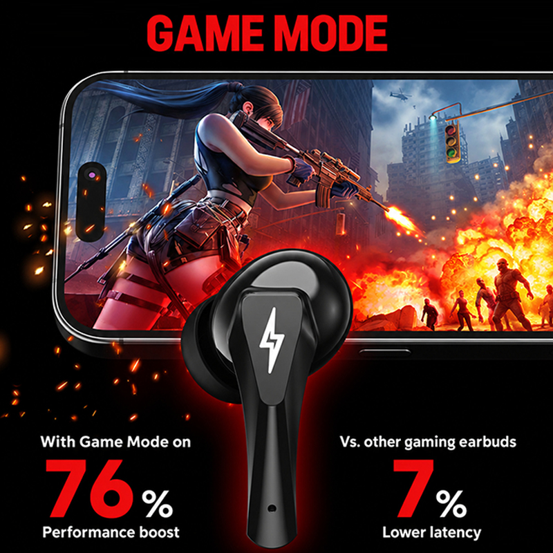 Choice Lenovo GT101 Gaming-Hea – Type 2 Charger Bewertung und Preis