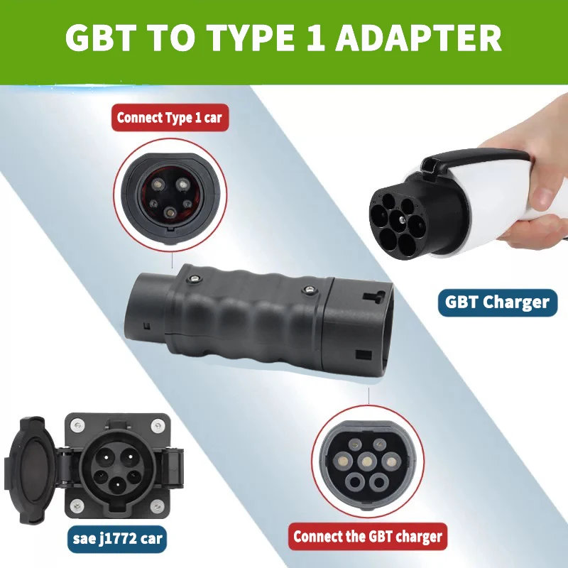 WUFEN Tragbarer Ladeanschluss  – Ev Charger Adapter Bewertung und Preis