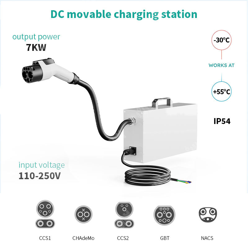Neues UN38.3-zertifiziertes DC – Ev Charger Bewertung und Preis