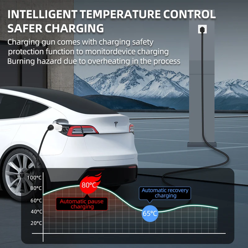 Für Elektrofahrzeug 7KW 32A EV – Ev Charger Adapter Bewertung und Preis