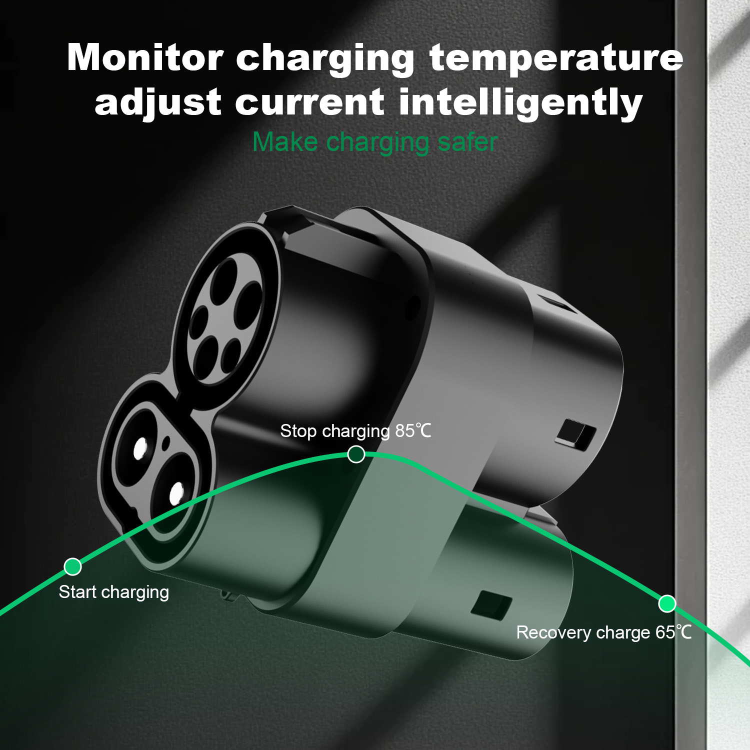 CCS1 zu CCS2 Adapter DC zu DC  – Ccs2 To Ccs1 Fast Charge Adapter 250Kw Bewertung und Preis