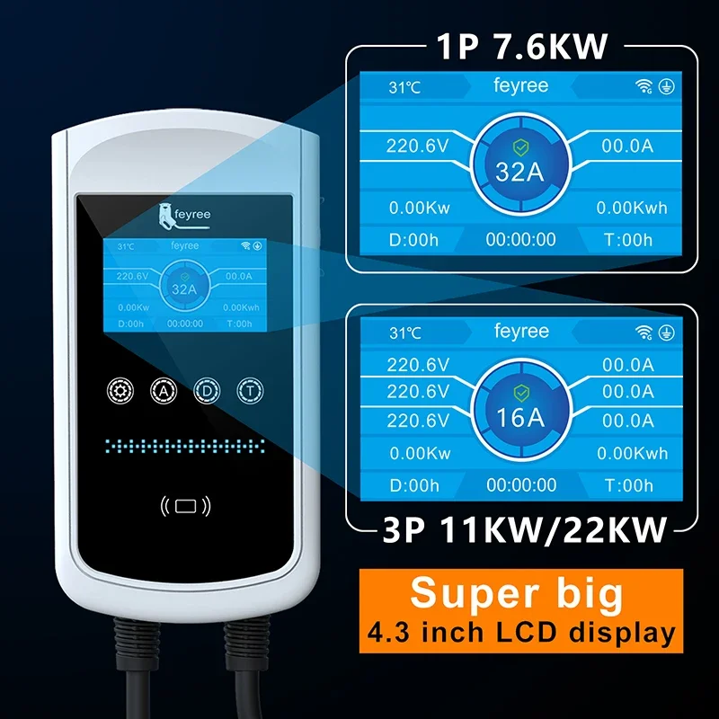 Feyree Typ2 EV-Ladegerät 32A 7 – Home Ev Charger Bewertung und Preis
